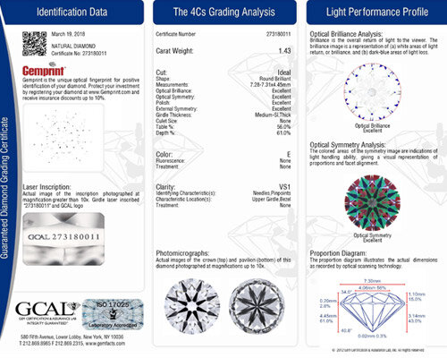 Image source: https://www.gcalusa.com/images/certification-second-level/GCAL-guaranteed-diamond-grading-certificate.jpg