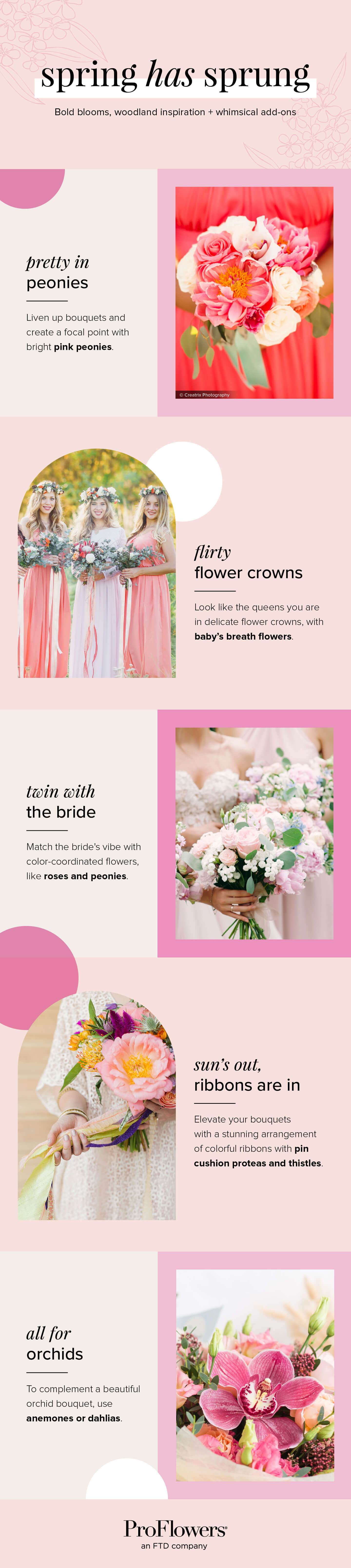 spring-bouquet-moodboard.jpg