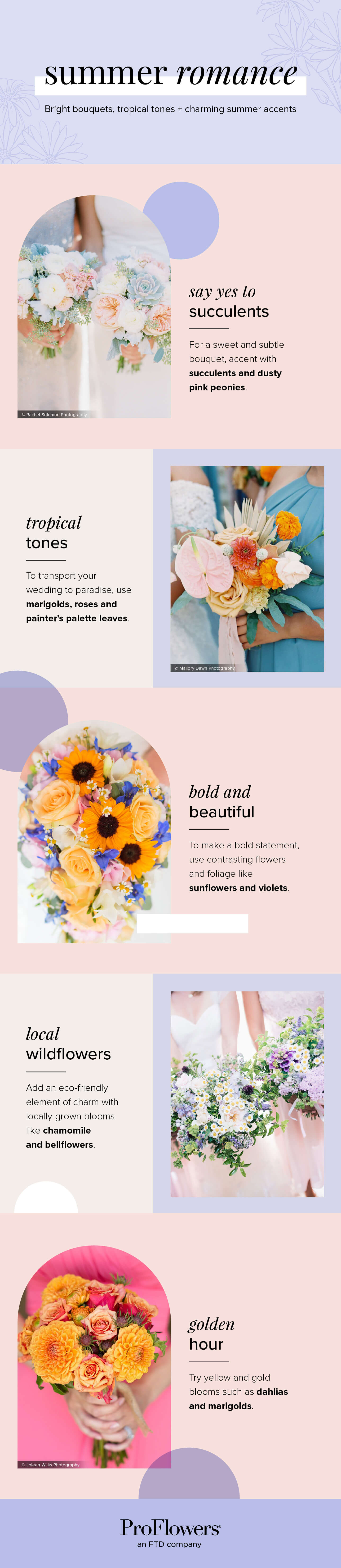 summer-bouquet-moodboard.jpg